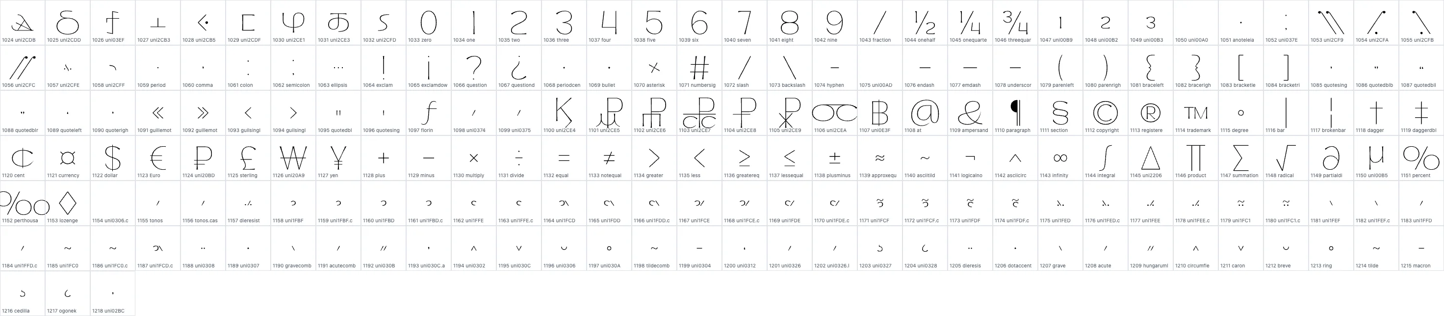 Soncara   Thin OpenType glyph-ID atlas page 2