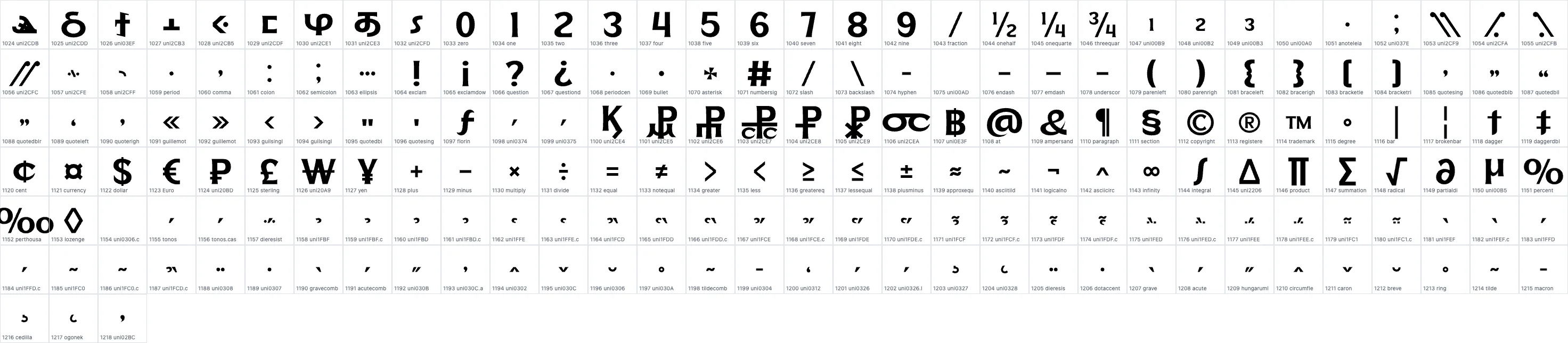 Soncara   SemiBold OpenType glyph-ID atlas page 2