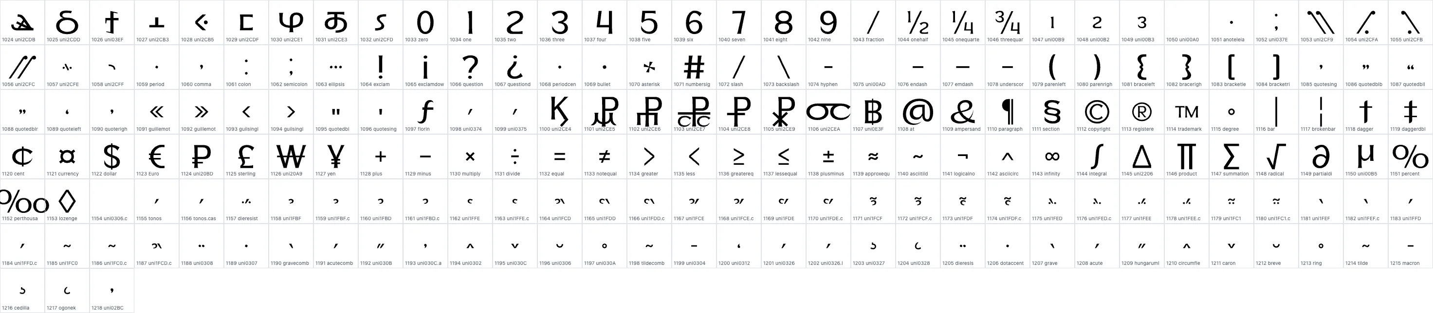 Soncara   Regular OpenType glyph-ID atlas page 2