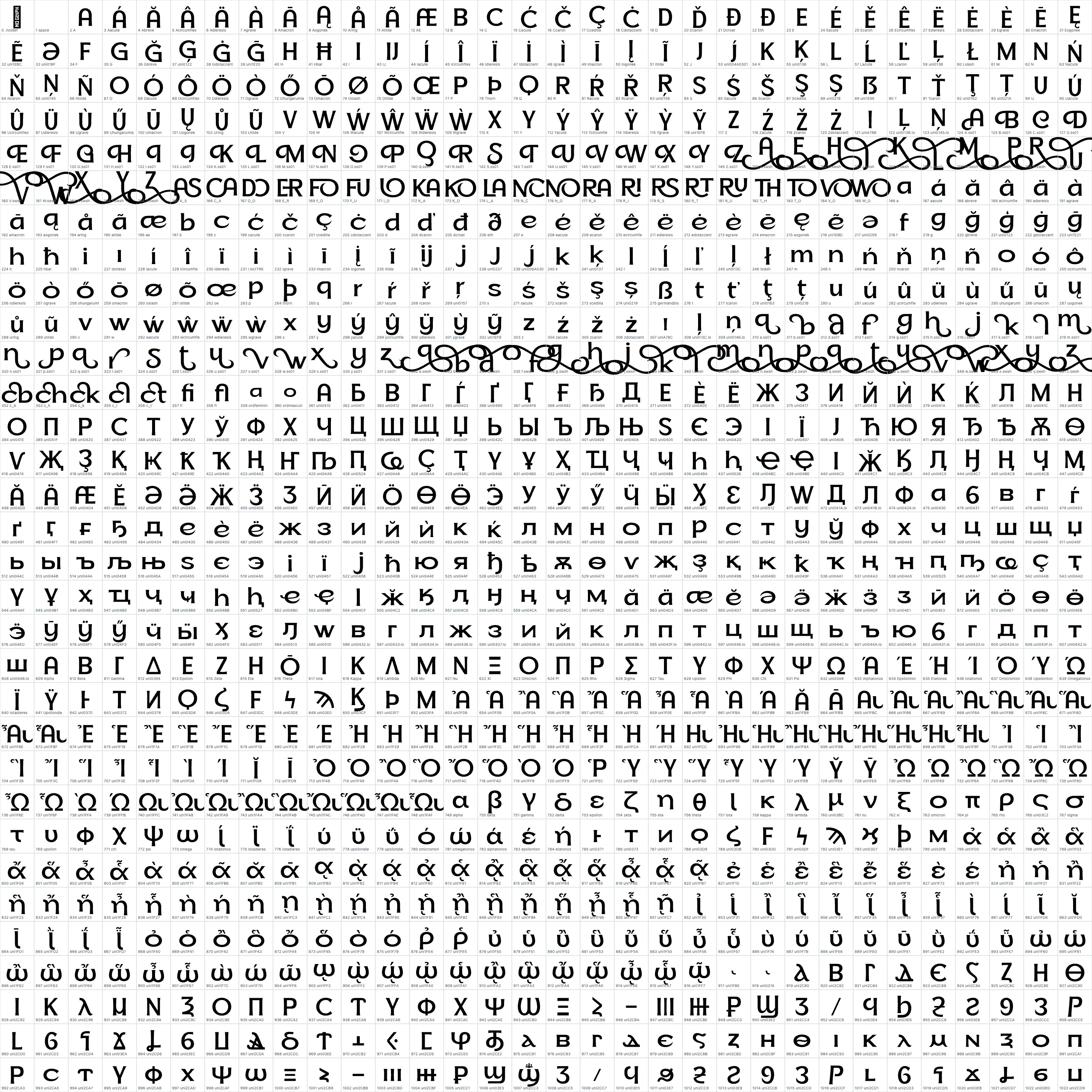 Soncara   Medium OpenType glyph-ID atlas page 1