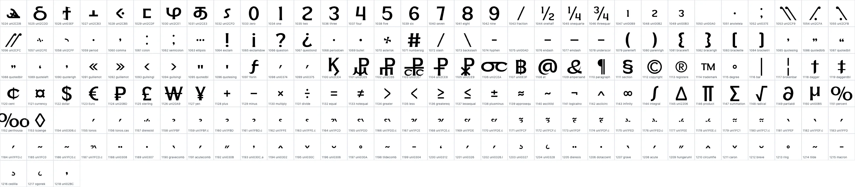 Soncara   Medium OpenType glyph-ID atlas page 2