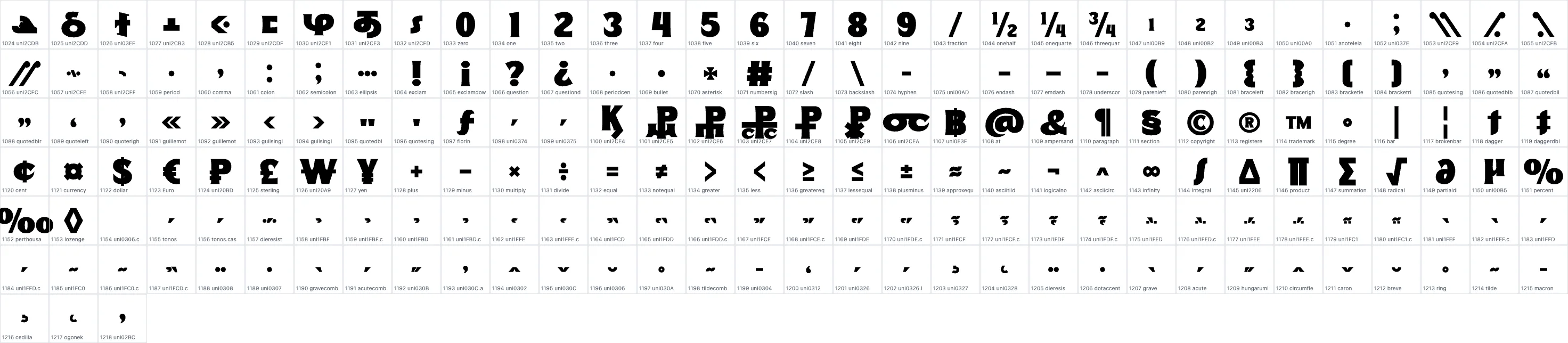 Soncara   Black OpenType glyph-ID atlas page 2