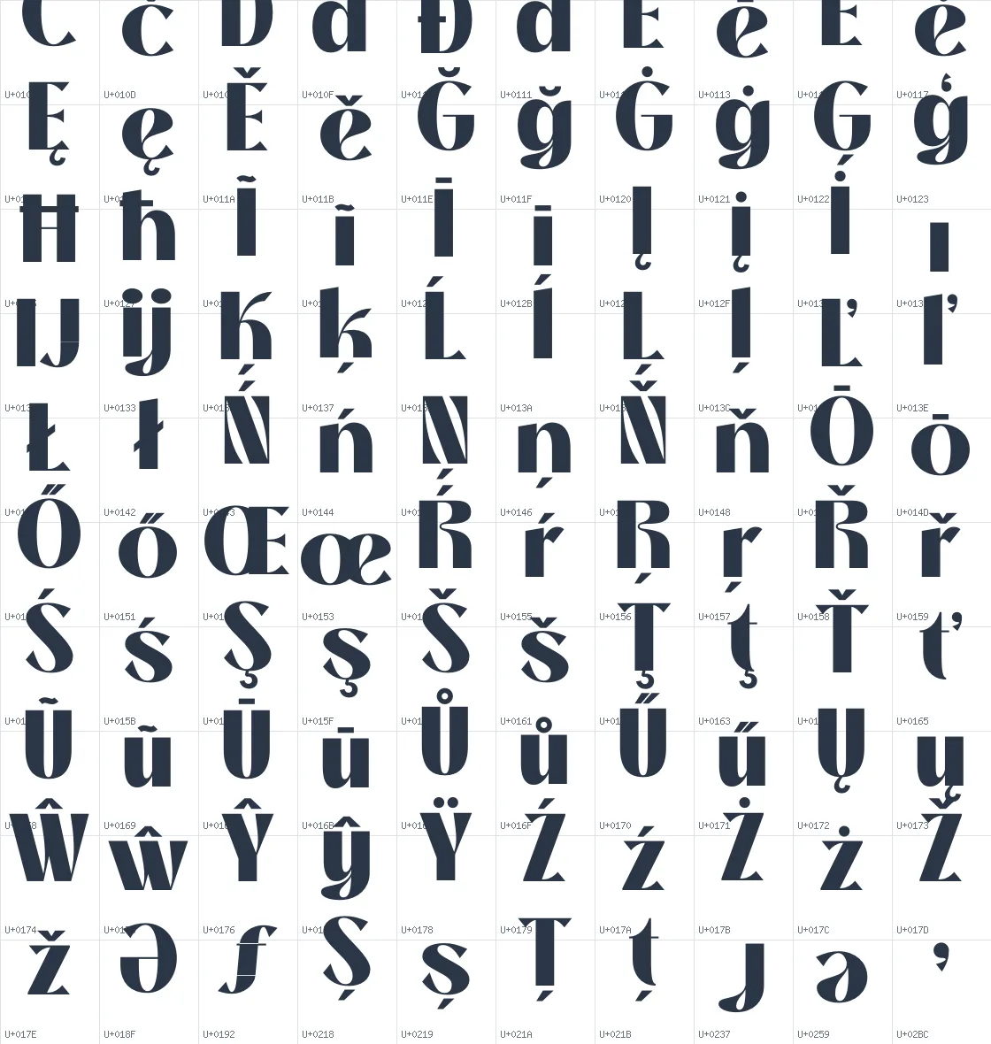Thanks Lab   Black Unicode glyph atlas page 3