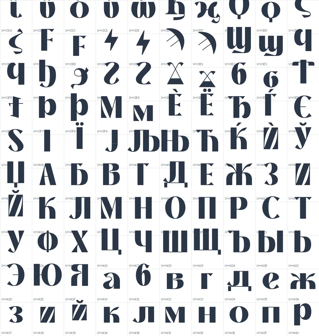 Thanks Lab   Black Unicode glyph atlas page 5