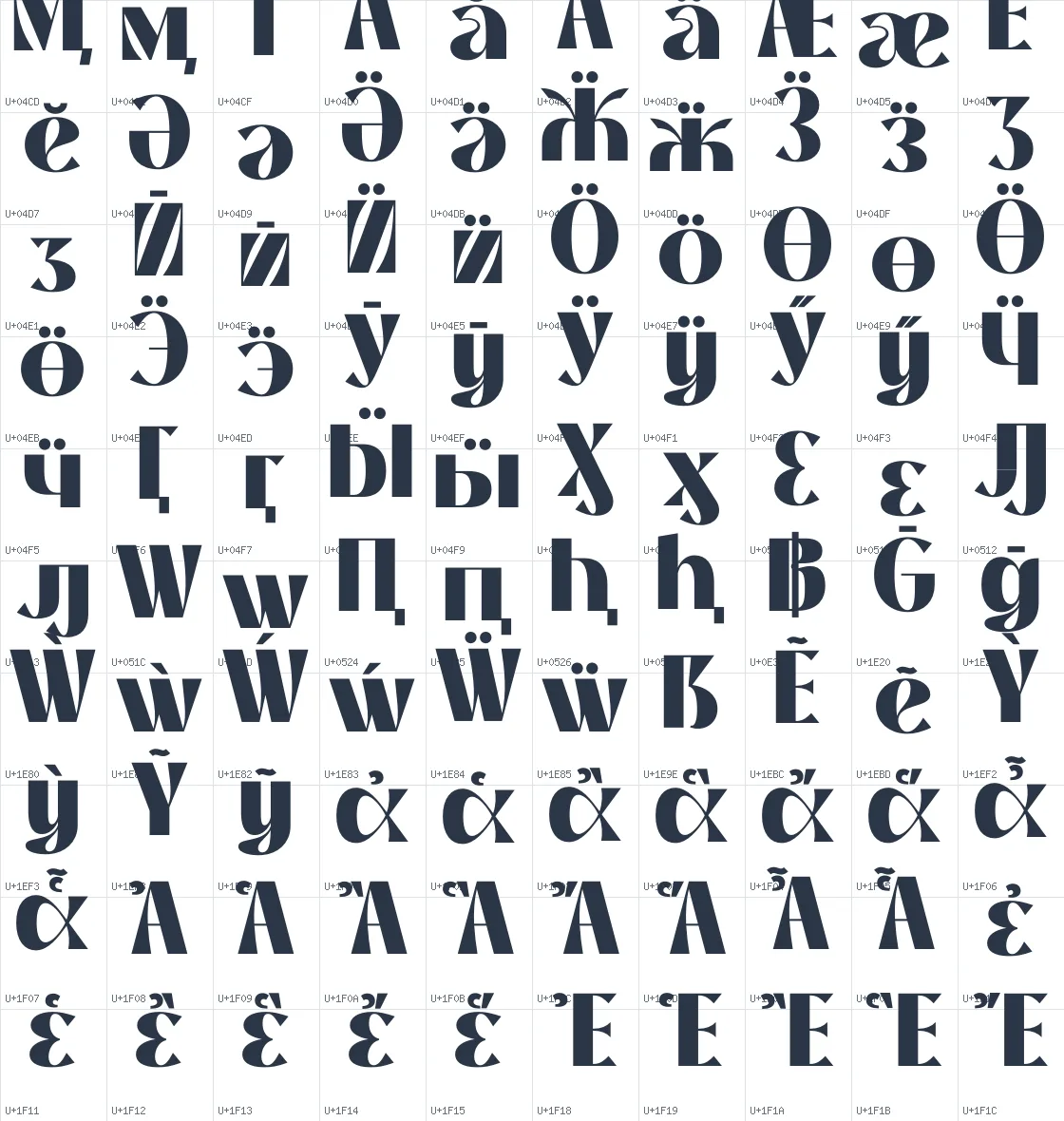 Thanks Lab   Black Unicode glyph atlas page 7