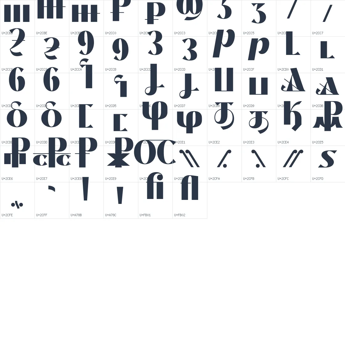 Thanks Lab   Black Unicode glyph atlas page 11