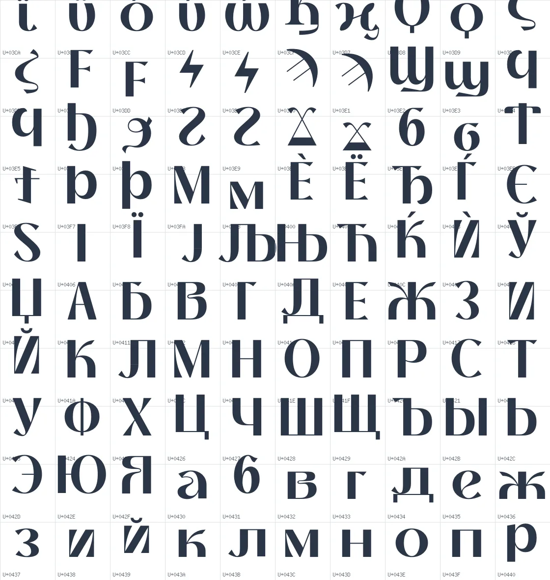 Thanks Lab   Bold Unicode glyph atlas page 5