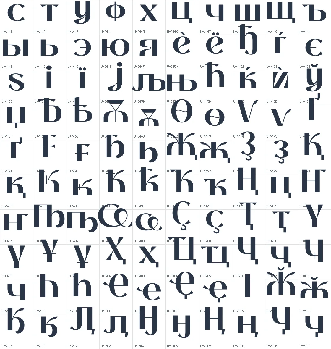 Thanks Lab   Bold Unicode glyph atlas page 6