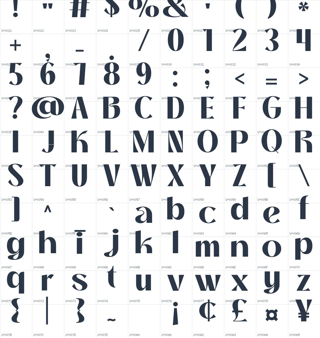 Thanks Lab   ExtraBold Unicode glyph atlas page 1