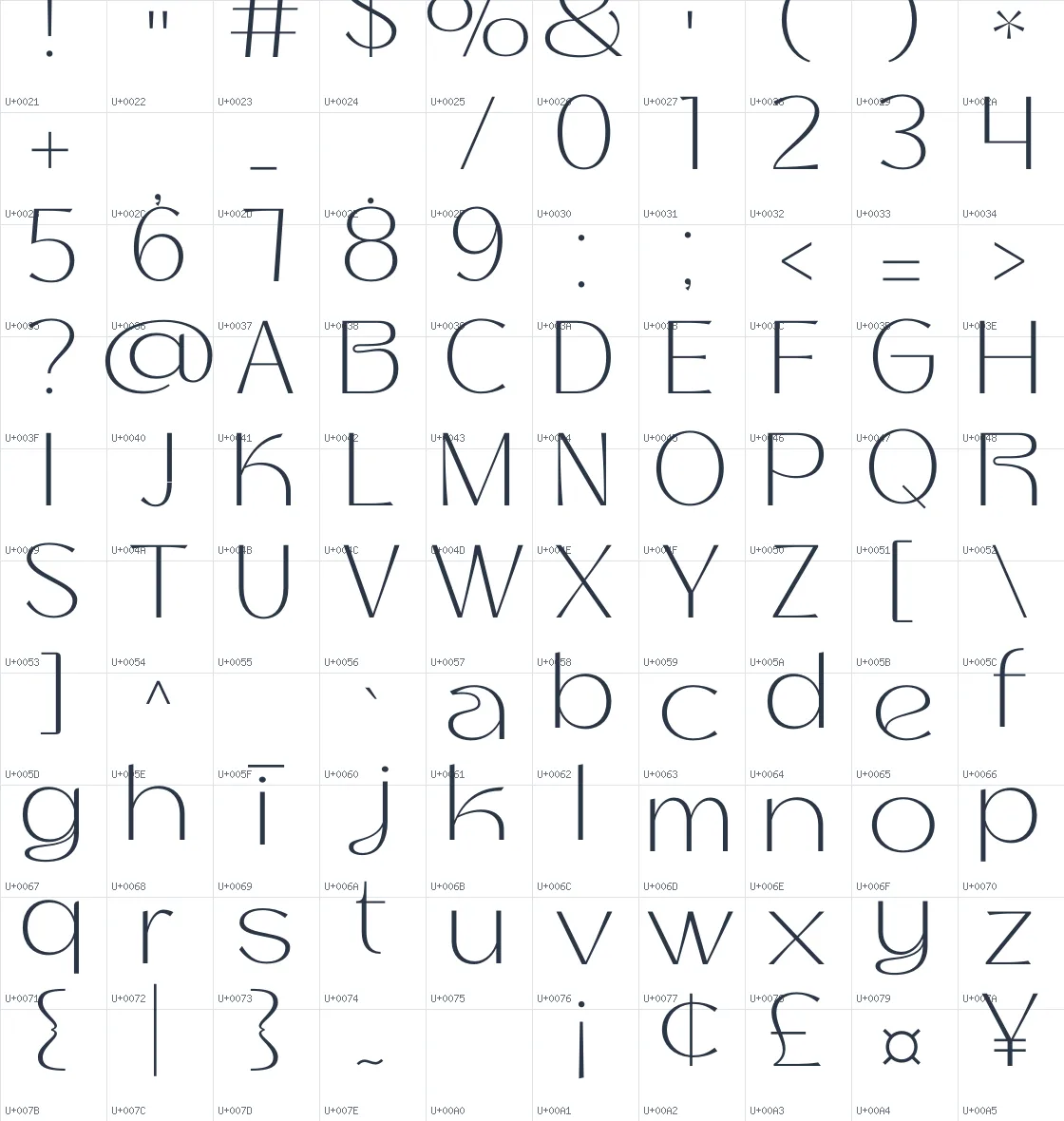 Thanks Lab   ExtraLight Unicode glyph atlas page 1
