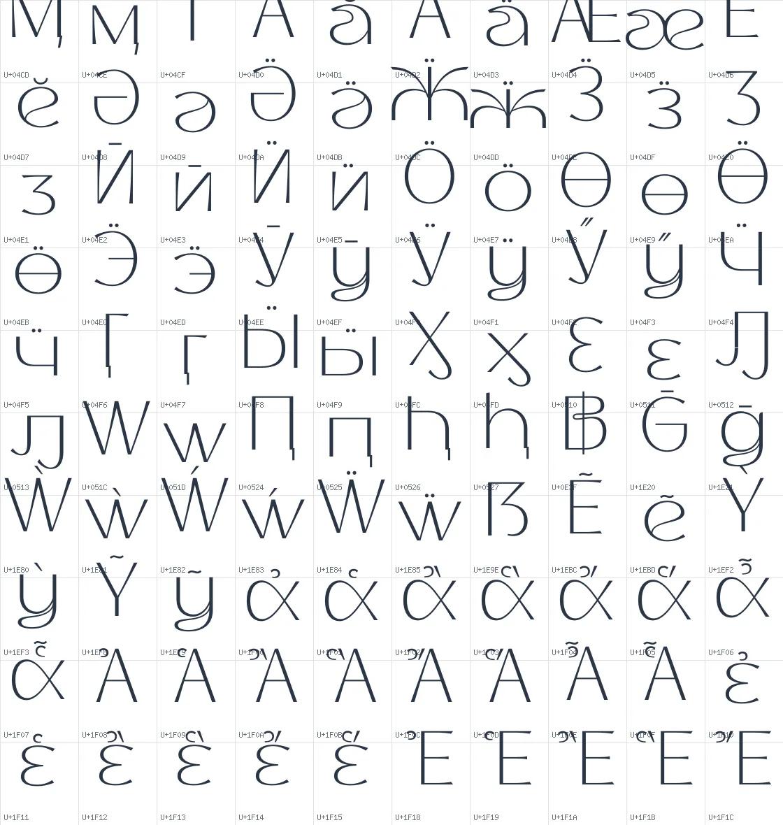 Thanks Lab   ExtraLight Unicode glyph atlas page 7