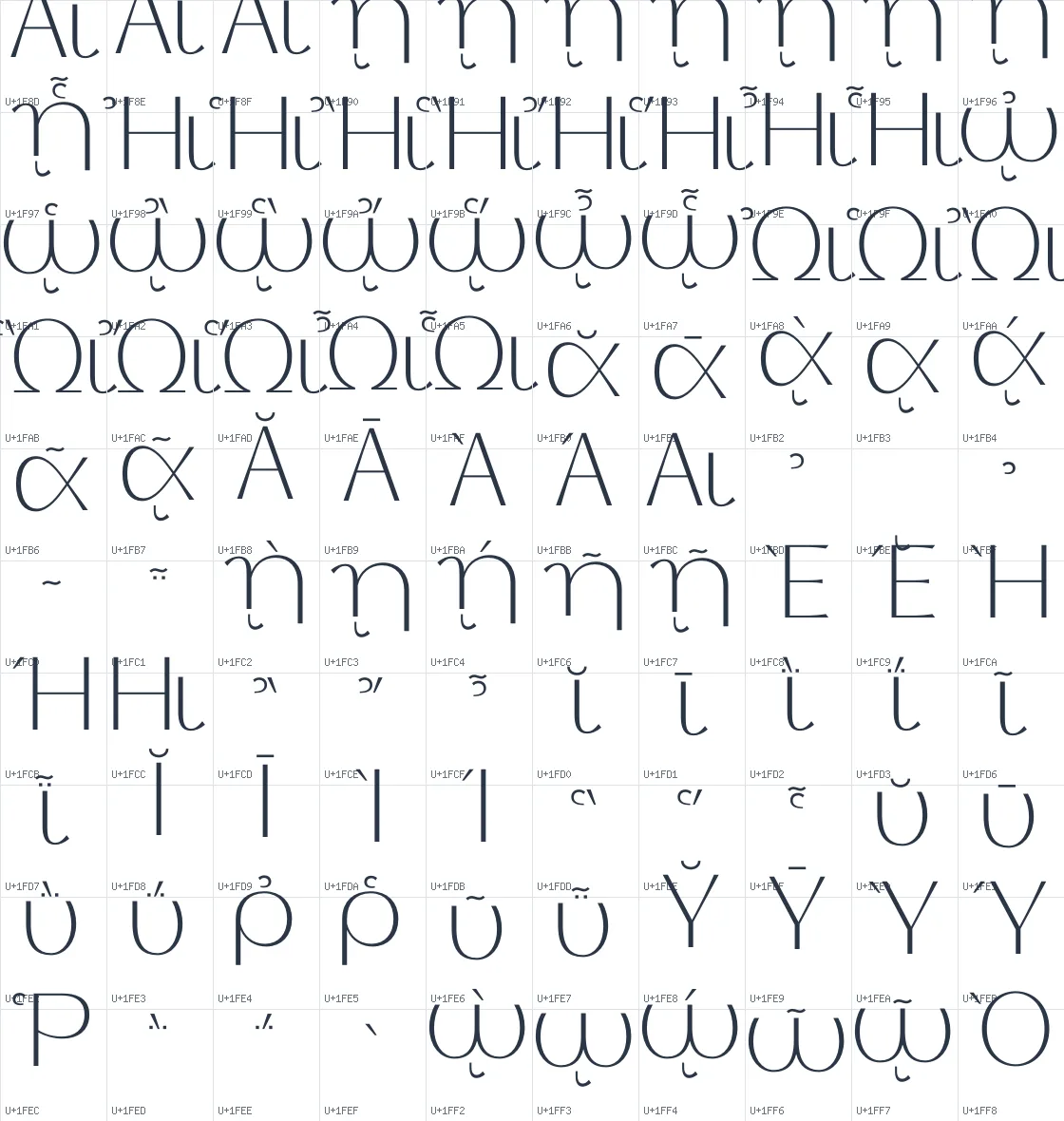 Thanks Lab   ExtraLight Unicode glyph atlas page 9