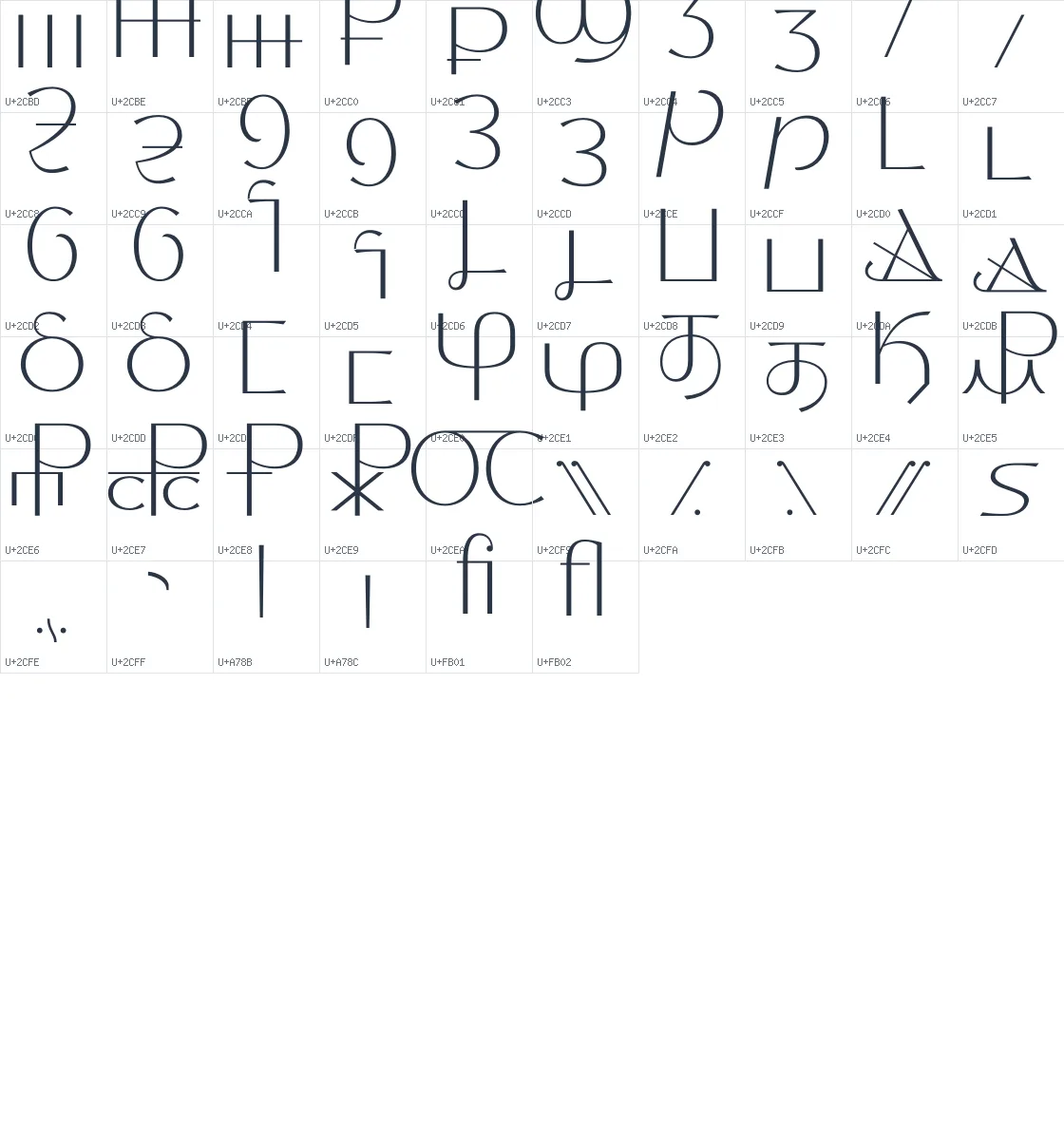 Thanks Lab   ExtraLight Unicode glyph atlas page 11