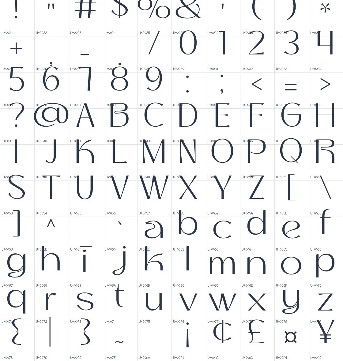 Thanks Lab   Light Unicode glyph atlas page 1