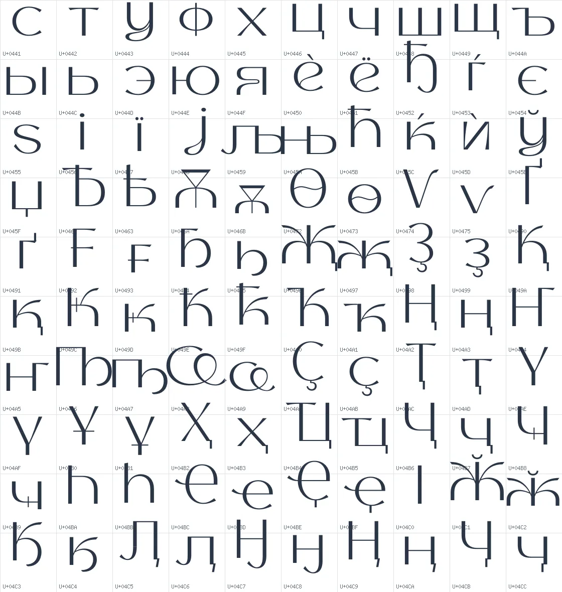 Thanks Lab   Light Unicode glyph atlas page 6