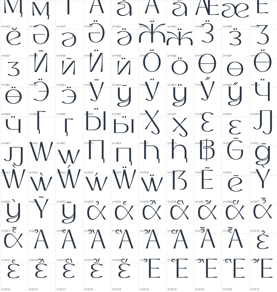 Thanks Lab   Light Unicode glyph atlas page 7
