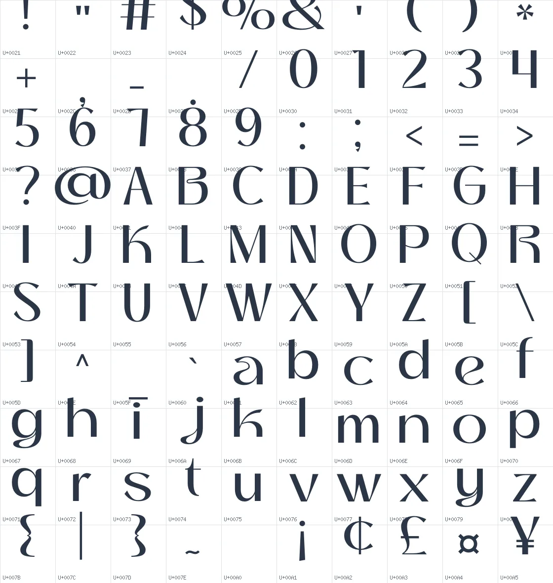 Thanks Lab   Medium Unicode glyph atlas page 1