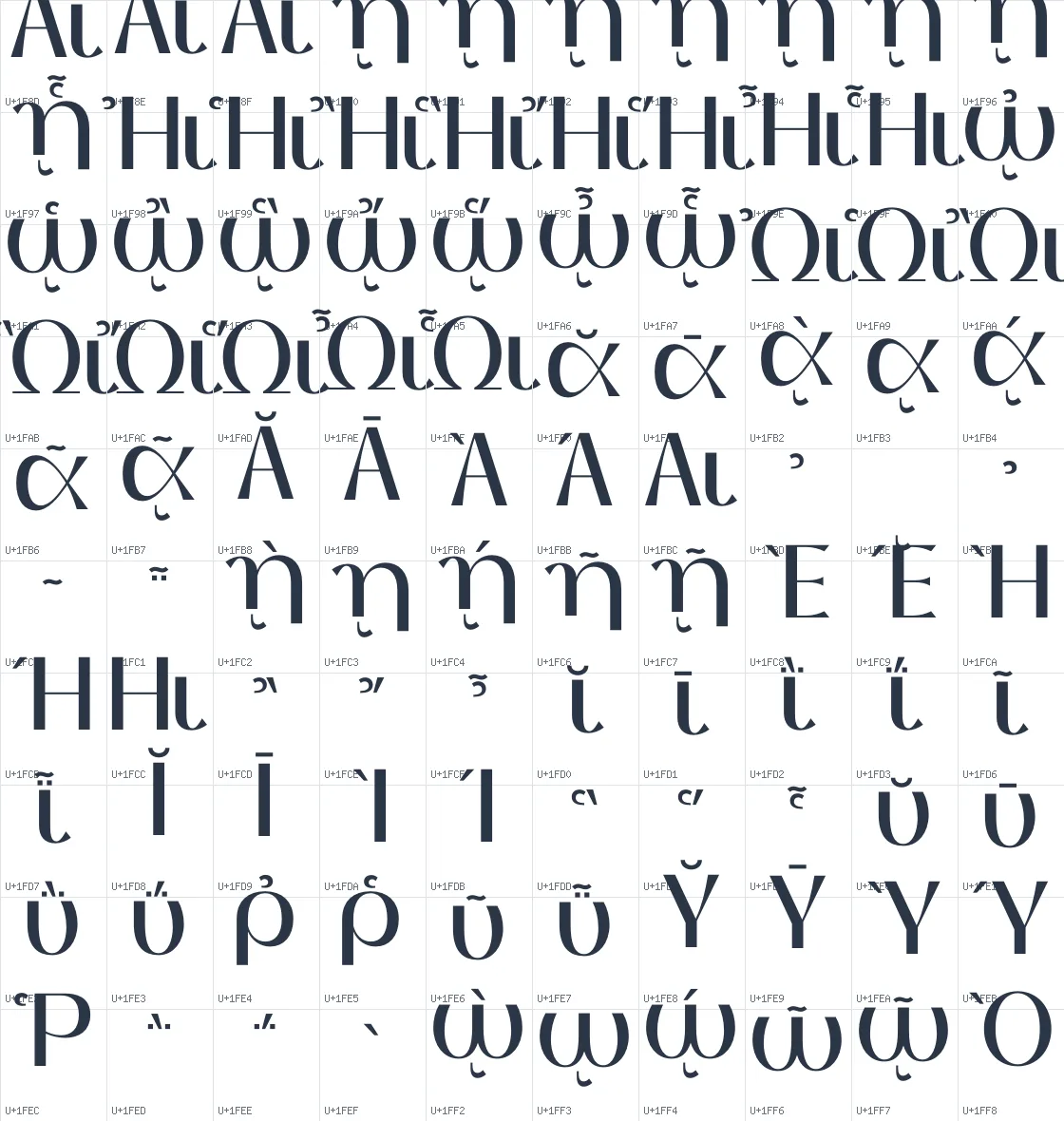 Thanks Lab   Medium Unicode glyph atlas page 9