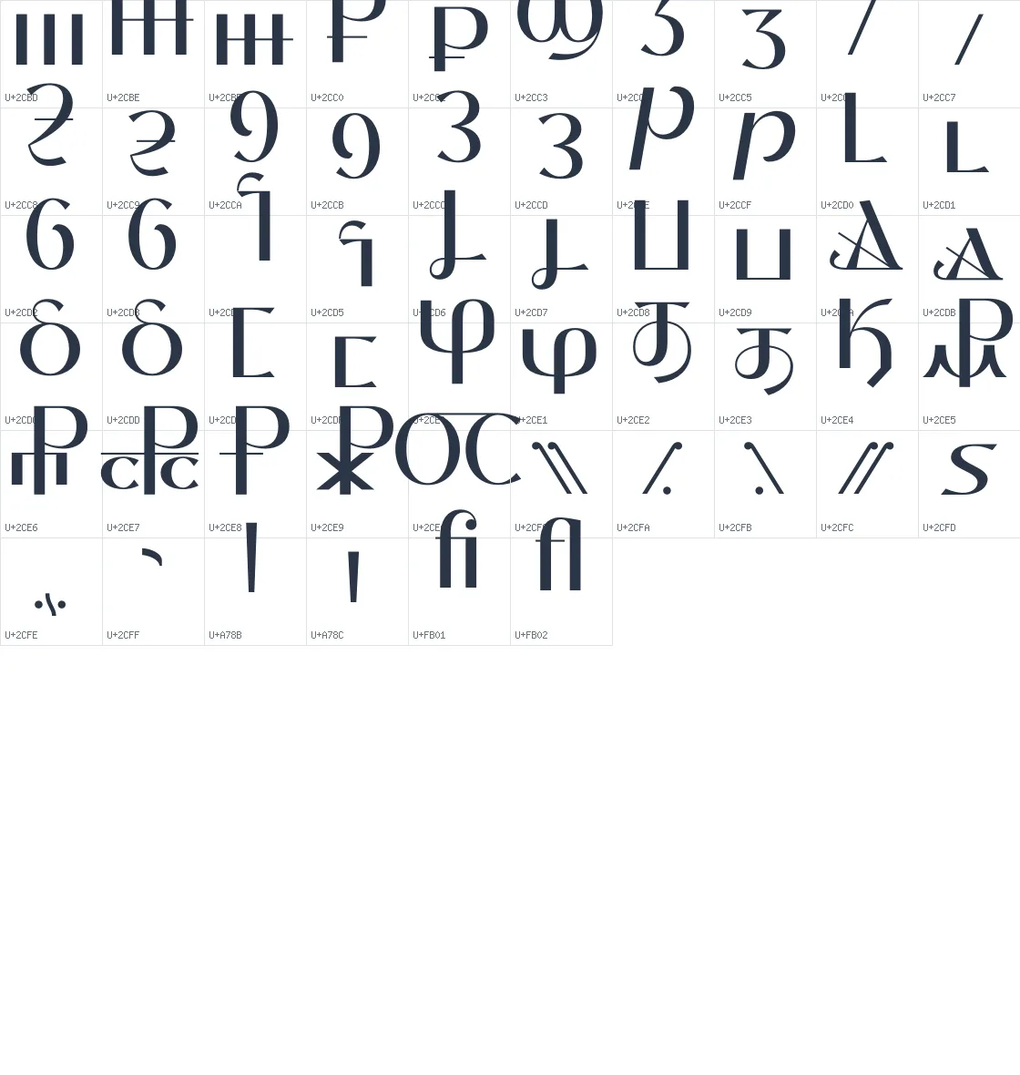 Thanks Lab   Medium Unicode glyph atlas page 11