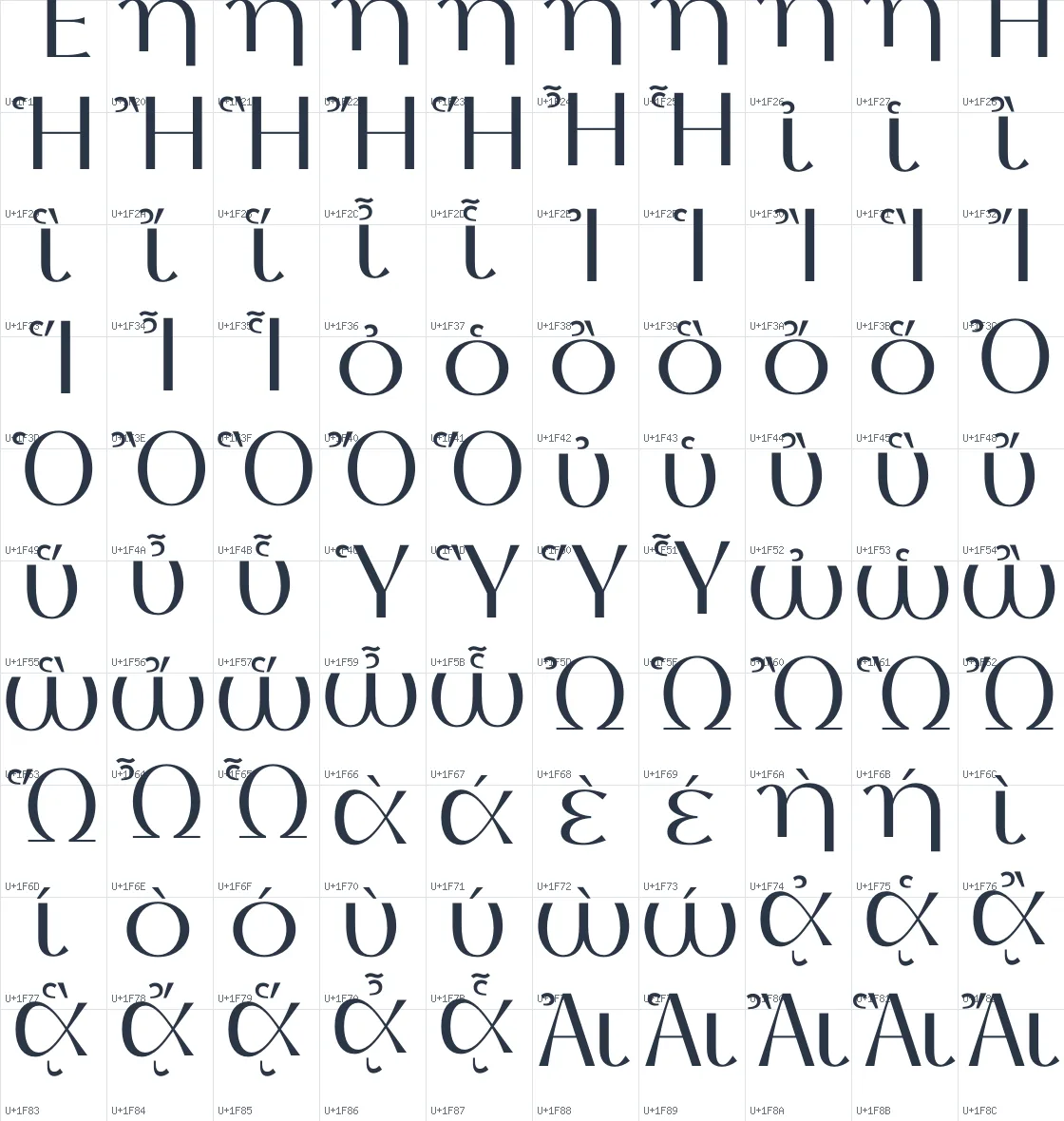 Thanks Lab   Regular Unicode glyph atlas page 8
