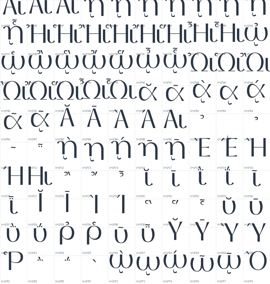 Thanks Lab   Regular Unicode glyph atlas page 9