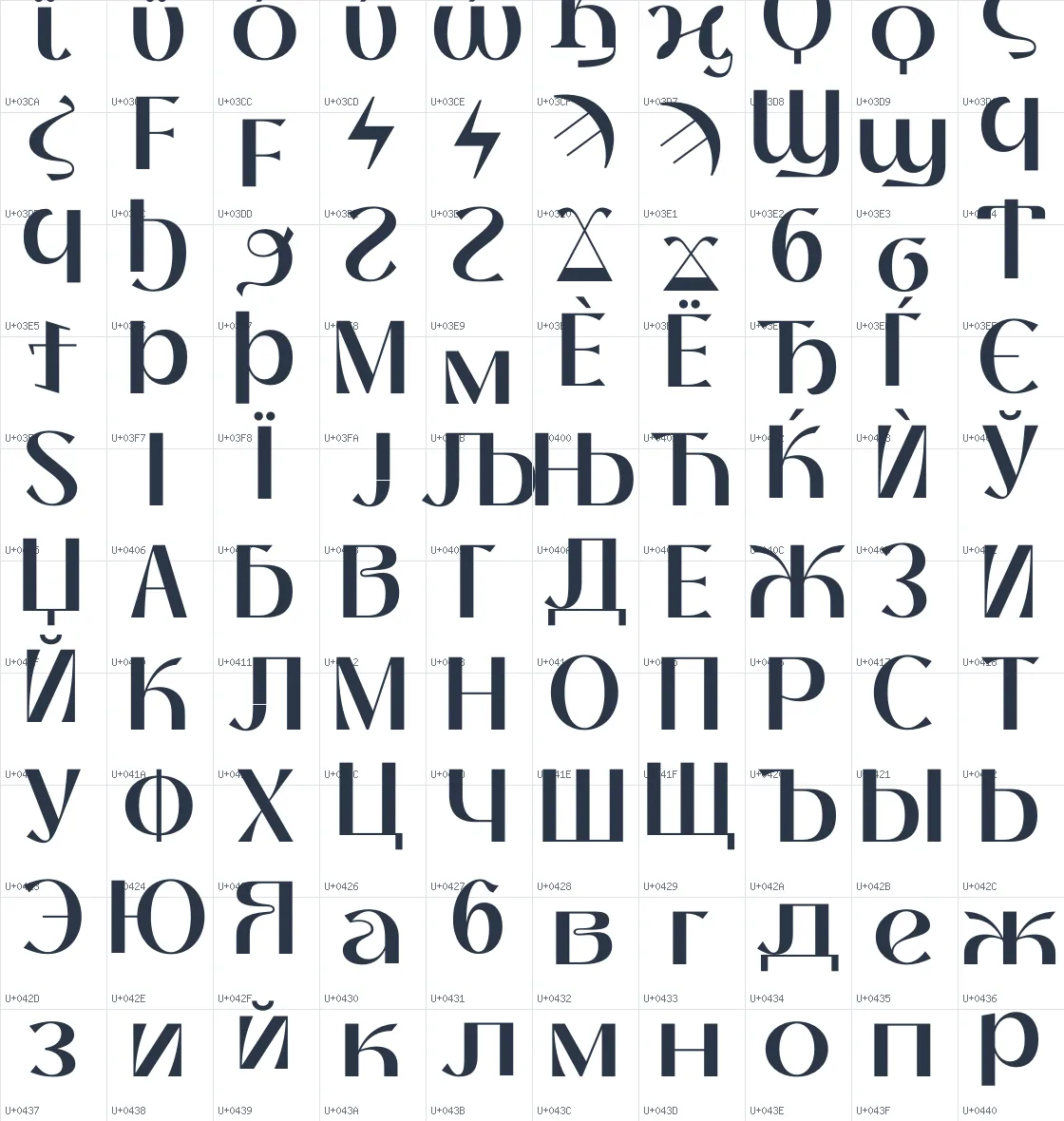 Thanks Lab   SemiBold Unicode glyph atlas page 5