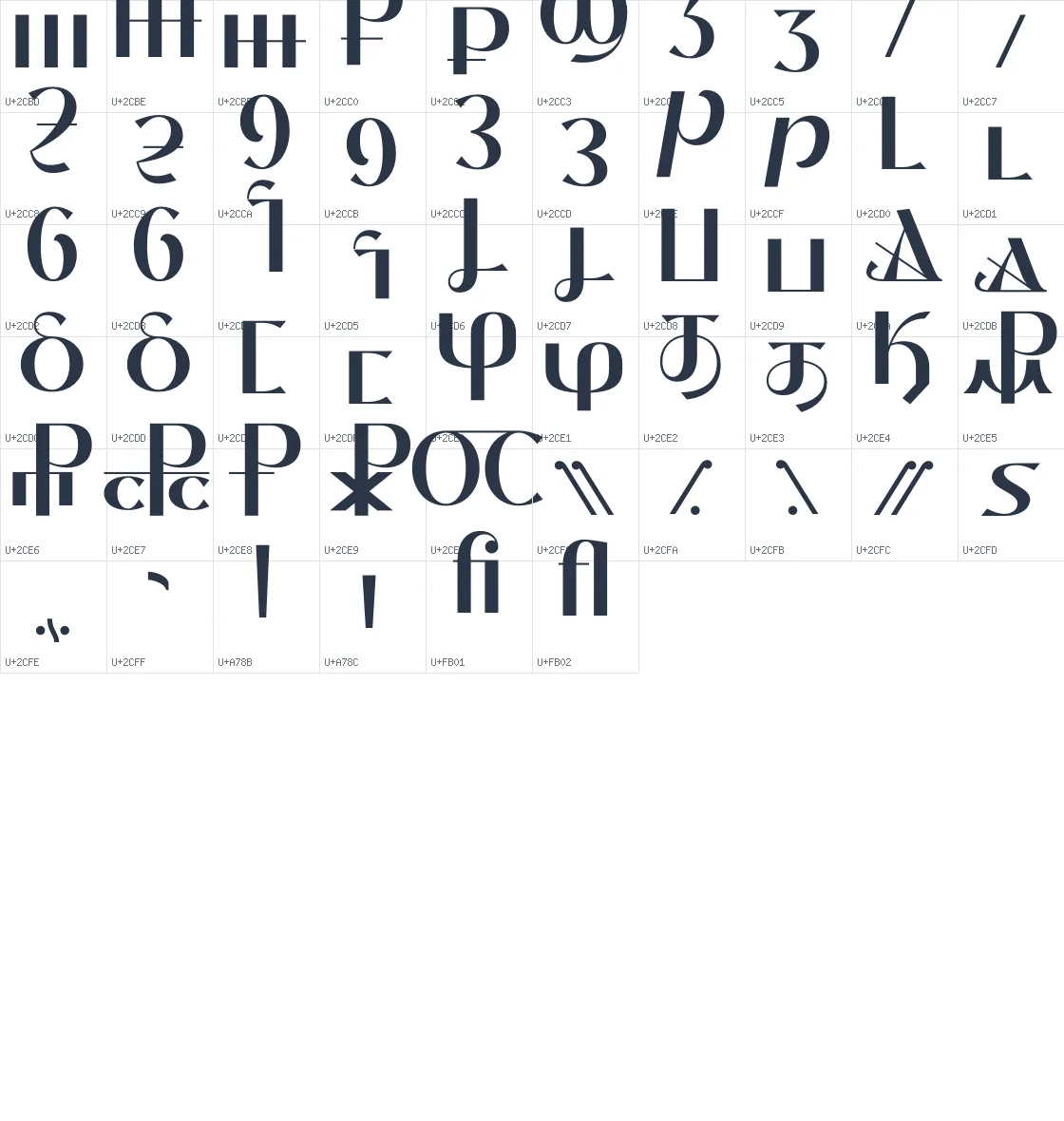 Thanks Lab   SemiBold Unicode glyph atlas page 11