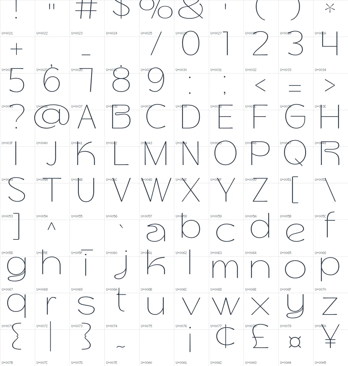 Thanks Lab   Thin Unicode glyph atlas page 1