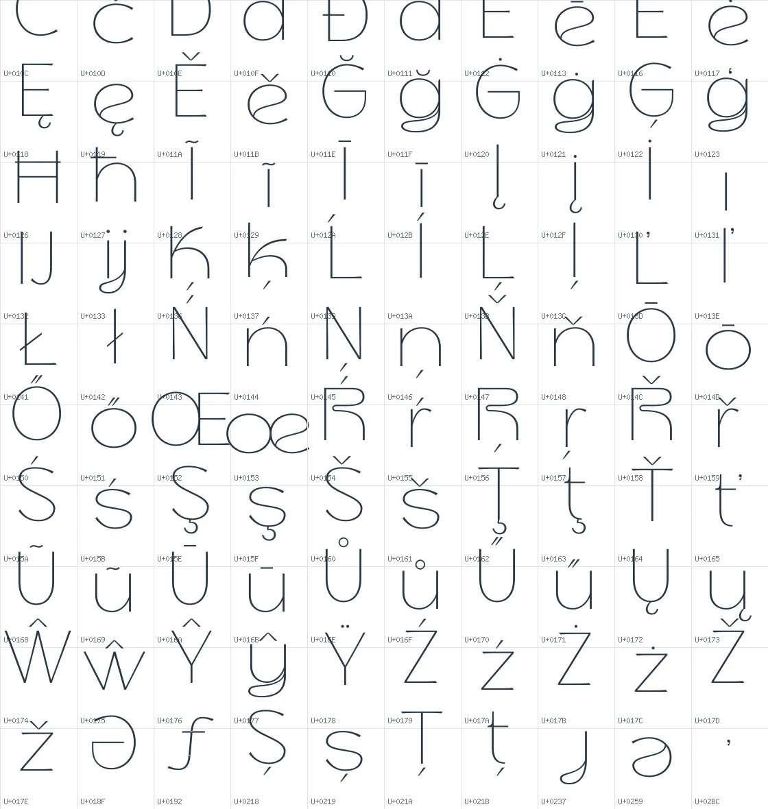 Thanks Lab   Thin Unicode glyph atlas page 3