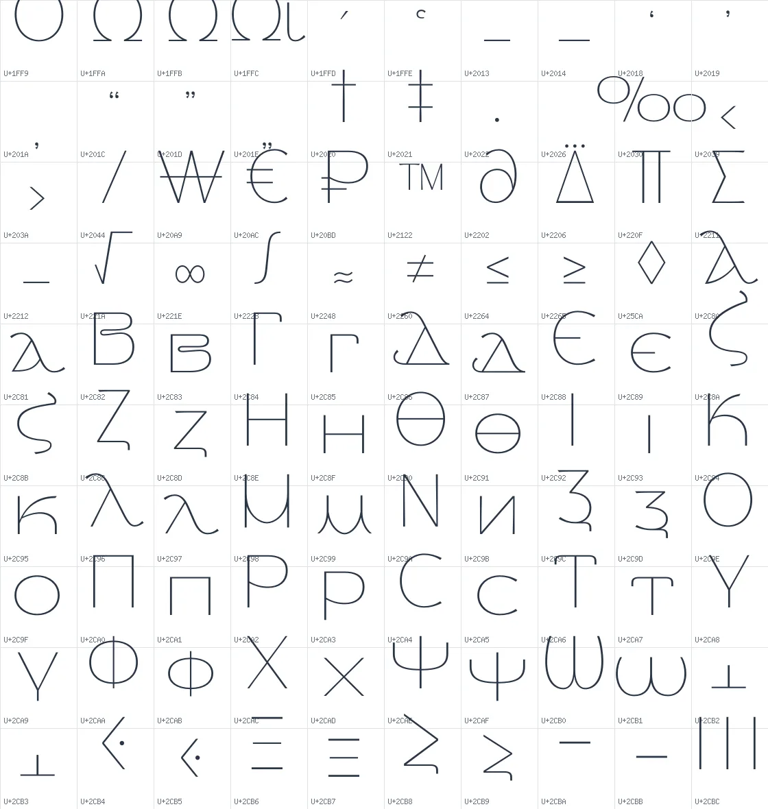 Thanks Lab   Thin Unicode glyph atlas page 10